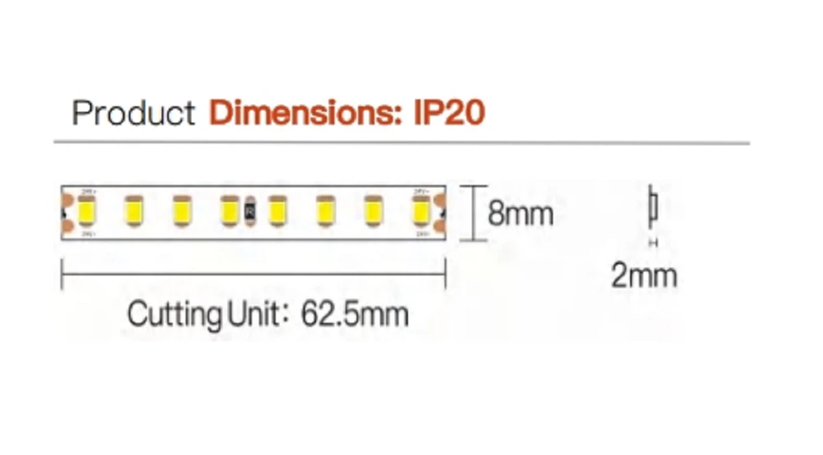 popular LED strips customized popular LED strips customized